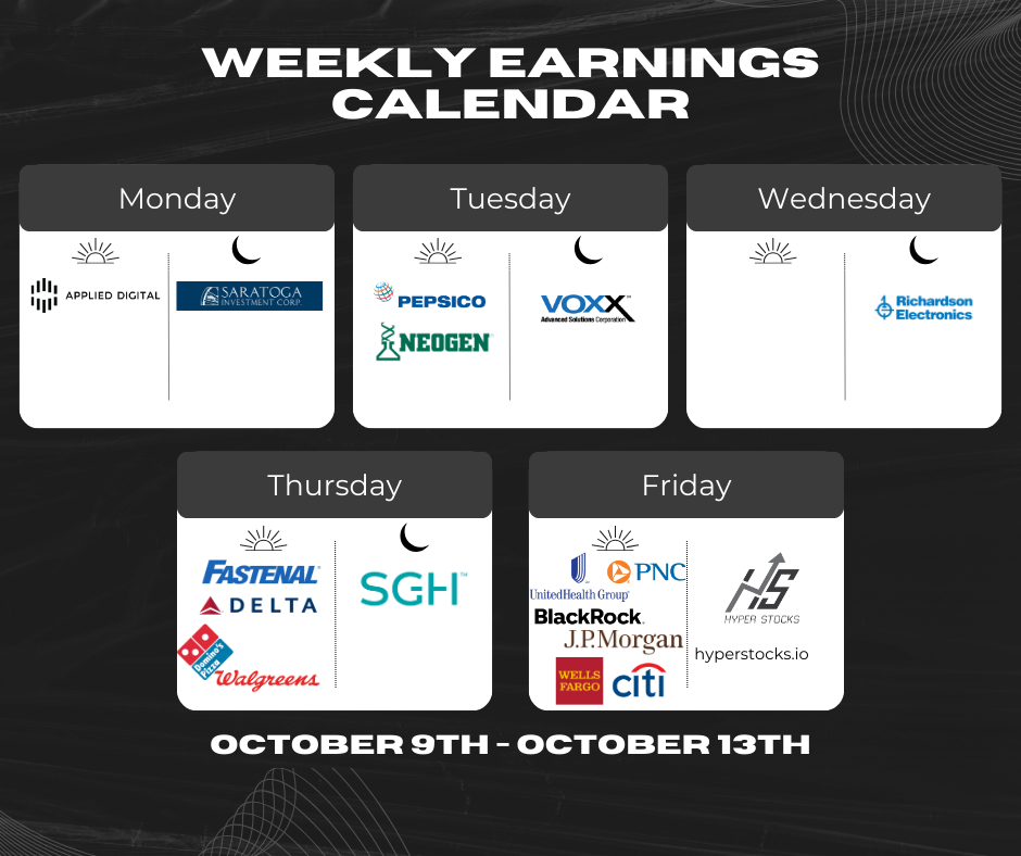 Weekly Earnings Calendar (October 9th - October 13th) – Hyper Stocks