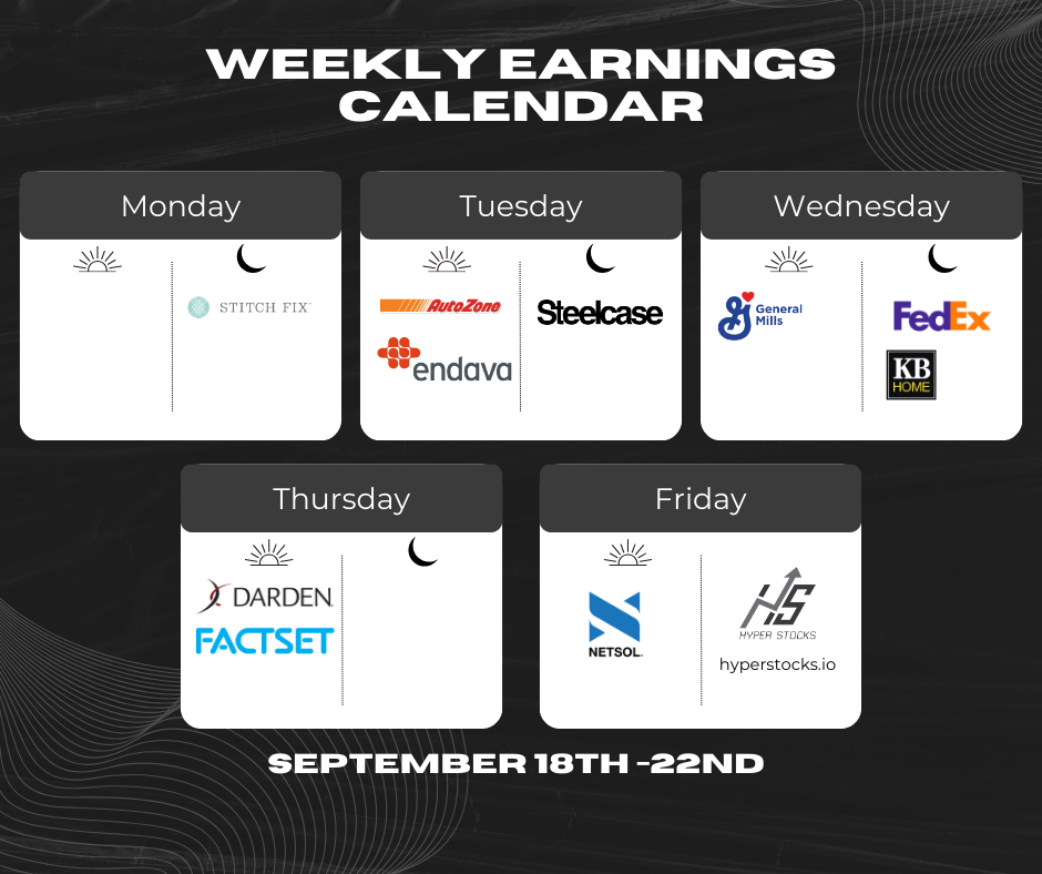 Weekly Earnings Calendar (September 18th22nd) Hyper Stocks