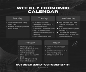 Weekly Economic Calendar (October 30th - November 3rd)