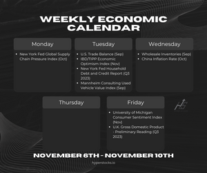 Weekly Economic Calendar (November 6th - November 10th)