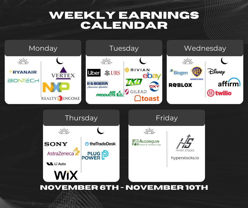 Weekly Earnings Calendar (November 6th - November 10th)