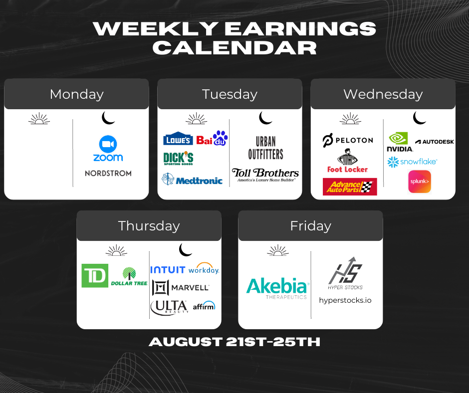 Weekly Earnings Calendar (August 21st-25th 2023)