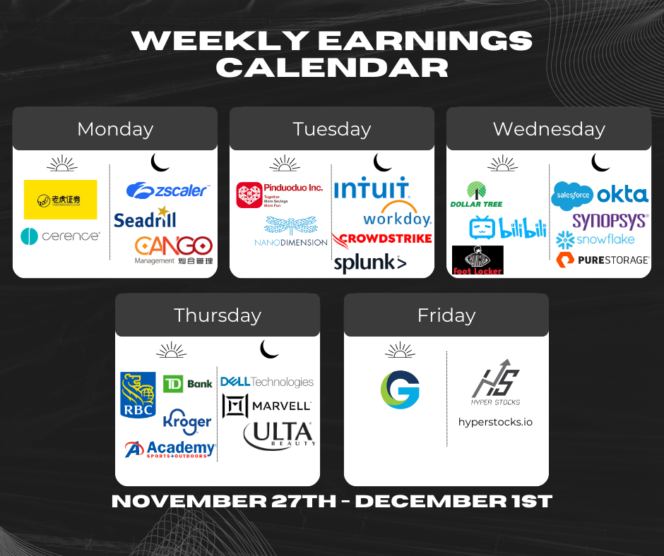 Weekly Earnings Calendar (November 26th - December 1st)