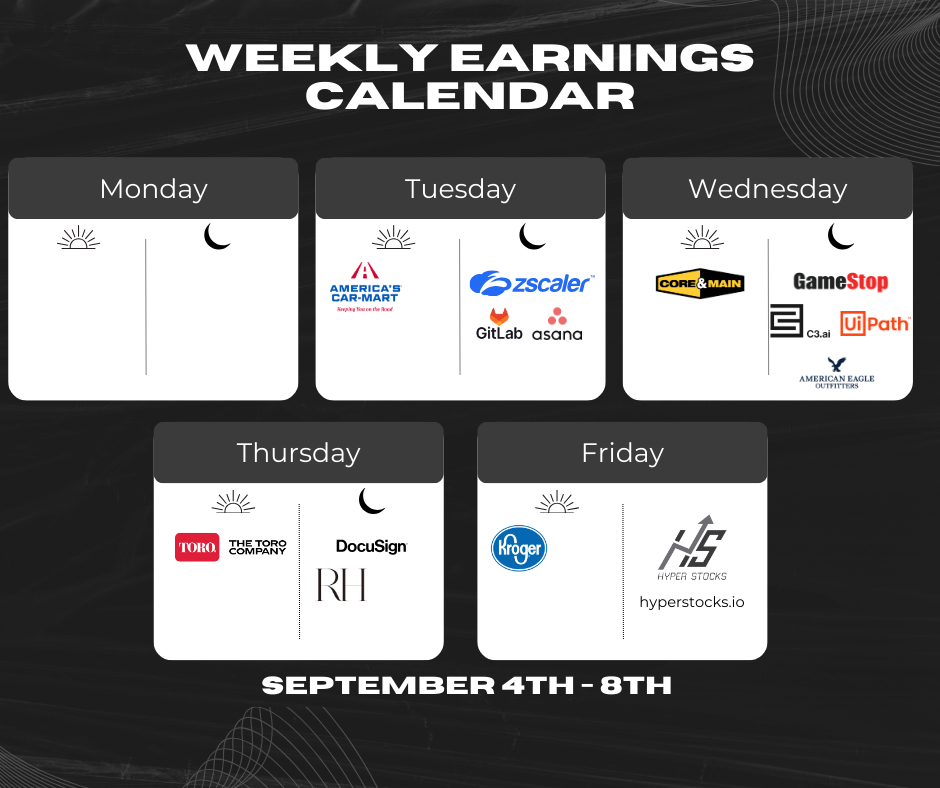 Weekly Earnings Calendar (September 4th-8th)