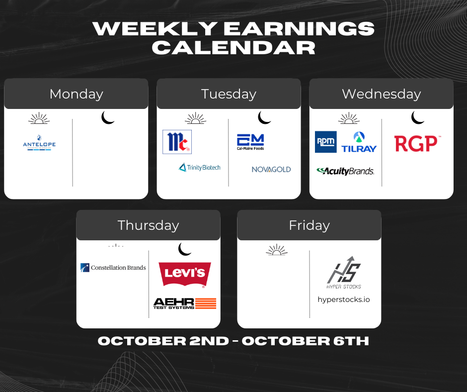 Weekly Earnings Calendar (October 2nd - October 6th)