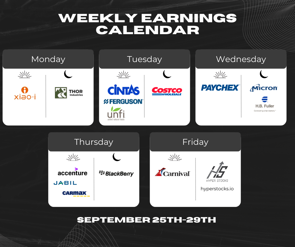 Weekly Earnings Calendar (September 25th-29th)