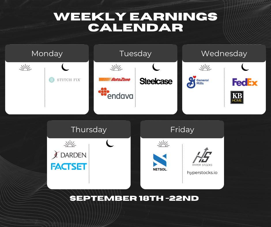 Weekly Earnings Calendar (September 18th-22nd)