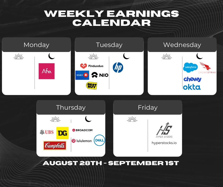 Weekly Earnings Calendar (August 28th - September 1st)