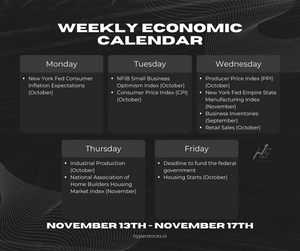 Weekly Economic Calendar (November 13th - November 17th)