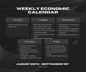 Weekly Economic Calendar (August 28th-September 1st)