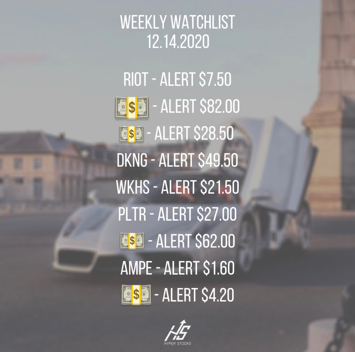 Weekly Watchlist 12.14.2020