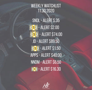 Weekly Watchlist 11.30.2020