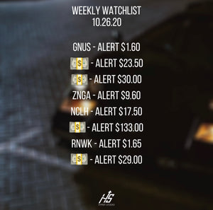 Weekly Watchlist 10.26.2020