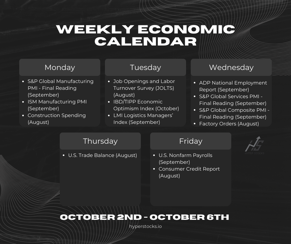 Weekly Economic Calendar (October 2nd - October 6th)