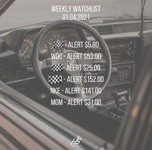 Weekly Watchlist 01.04.2021