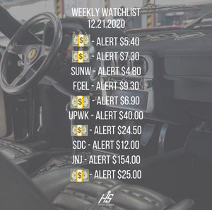 Weekly Watchlist 12.21.2020