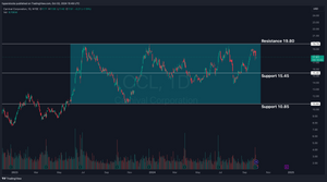 Is Carnival Stock a Buy After Earnings?