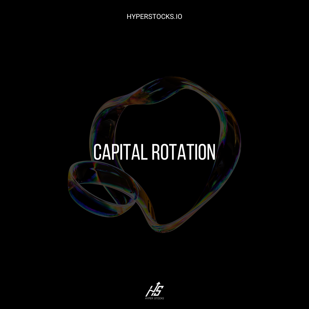 Capital Rotation - Explained