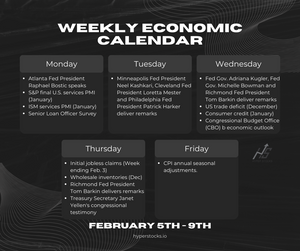 Weekly Economic Calendar (February 5th - 9th)