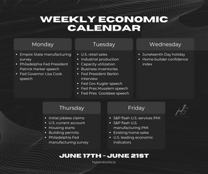 Weekly Economic Calendar
