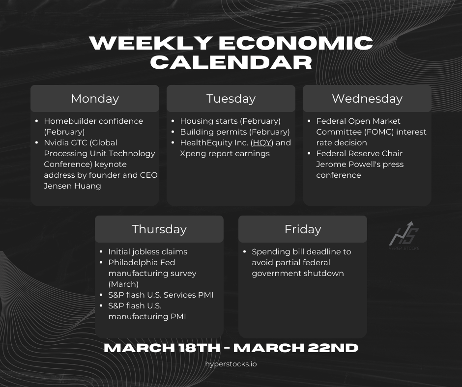 Calender Stock Weekly Economic Calendar – Hyper Stocks
