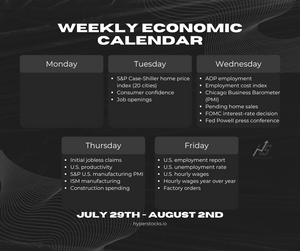 Weekly Economic Calendar