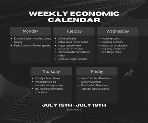 Weekly Economic Calendar