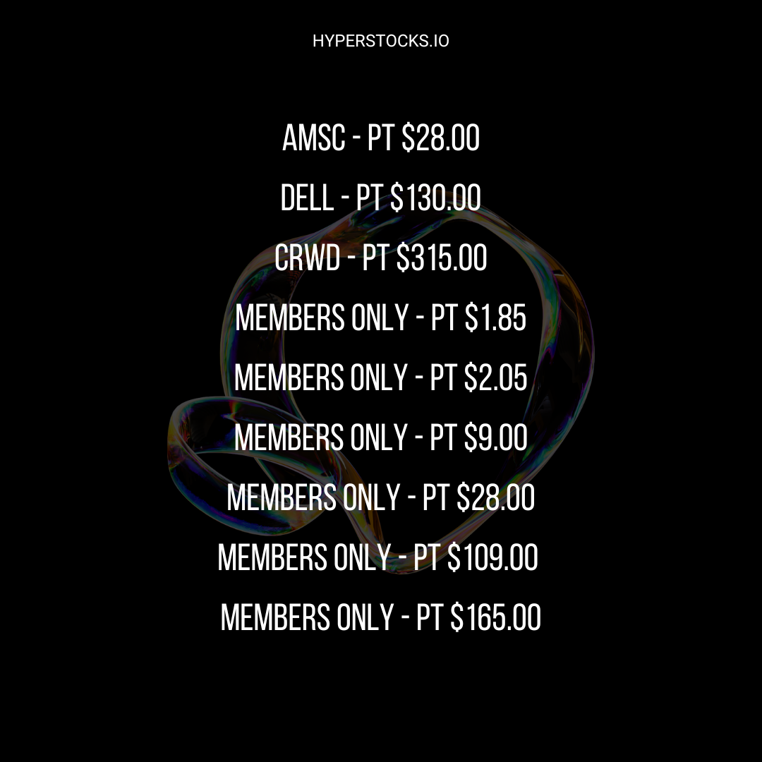 Weekly Watchlist. October Edition Part 2.