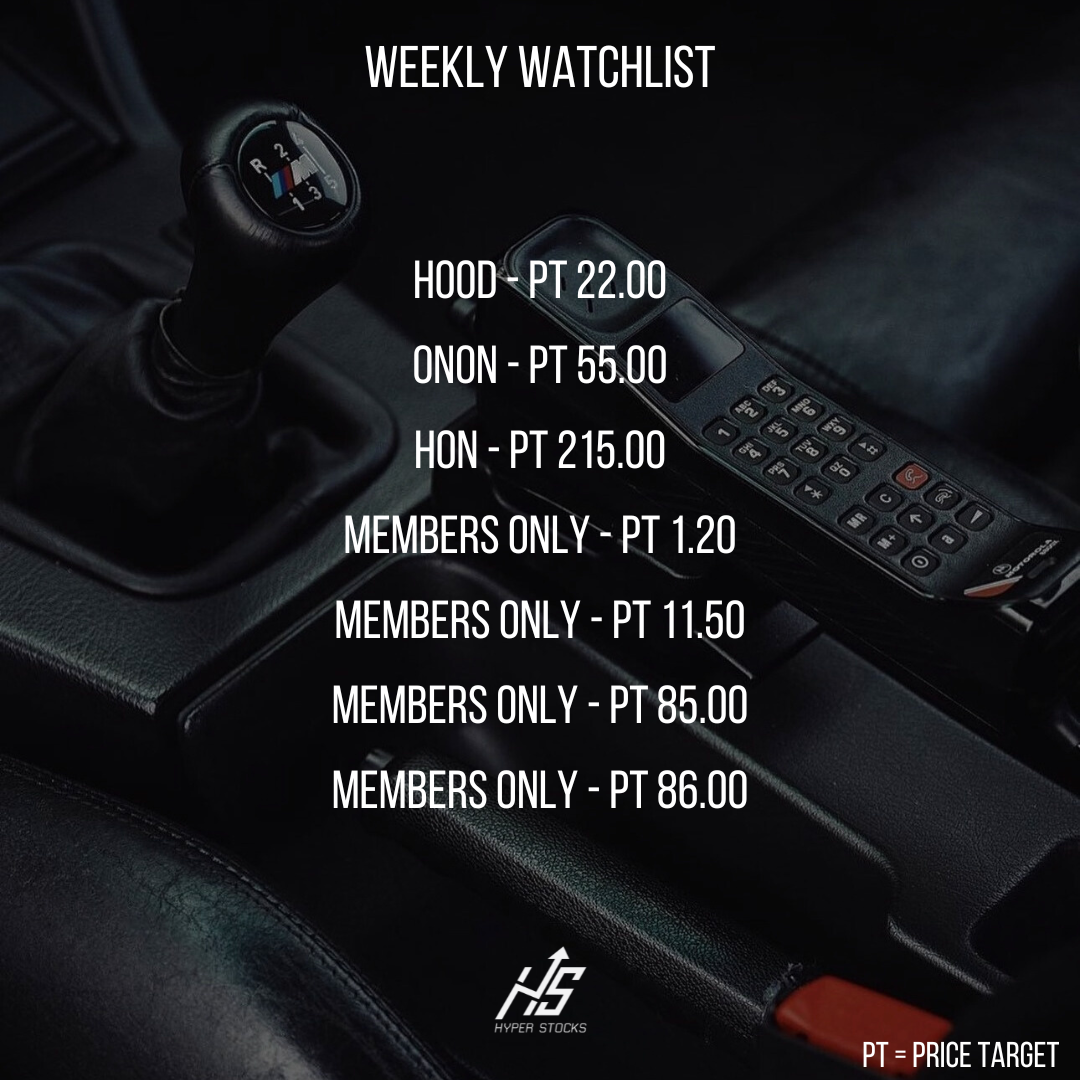 Weekly Watchlist