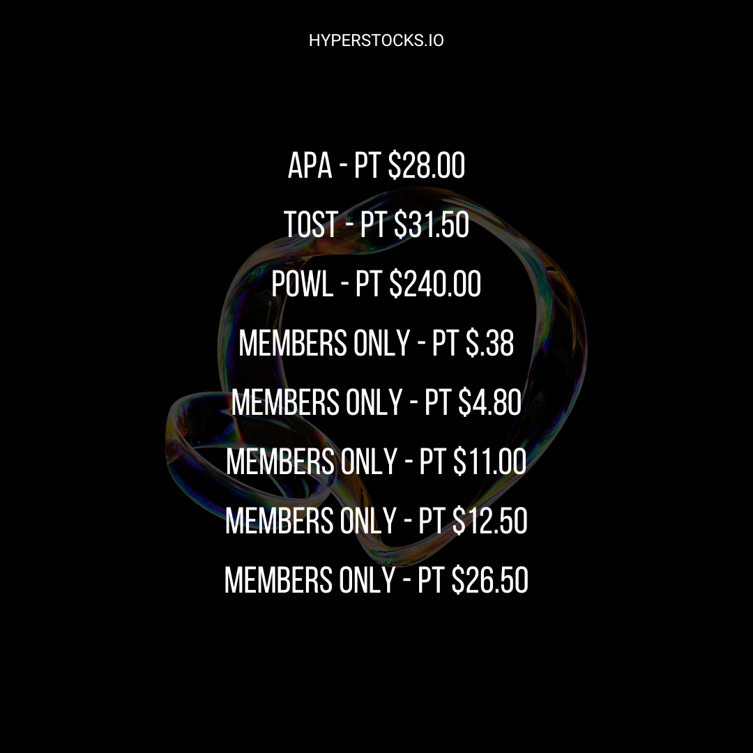 Weekly Watchlist. October Edition.