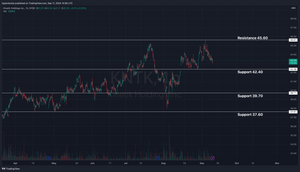 Kinetik Holdings (KNTK)