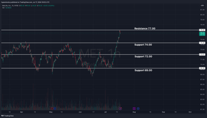 MetLife Pre-earnings Analysis