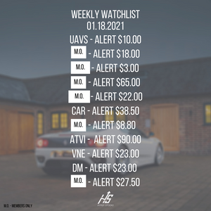 Weekly Watchlist 01.18.2021