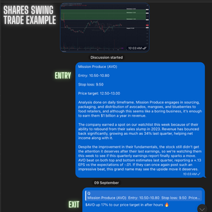 Hyper Chat (Stocks + Options Trading)