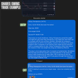 Hyper Chat 7 Day Trial (Stocks + Options Trading)