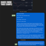 Hyper Chat 7 Day Trial (Stocks + Options Trading)