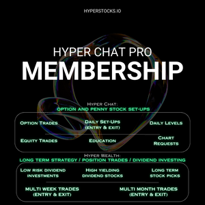 Hyper Chat Pro Trial