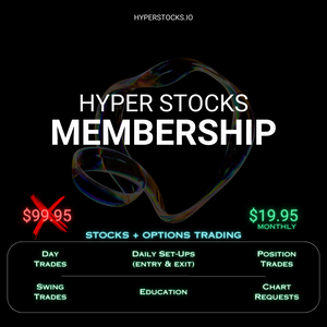 Hyper Chat (Stocks + Options Trading)