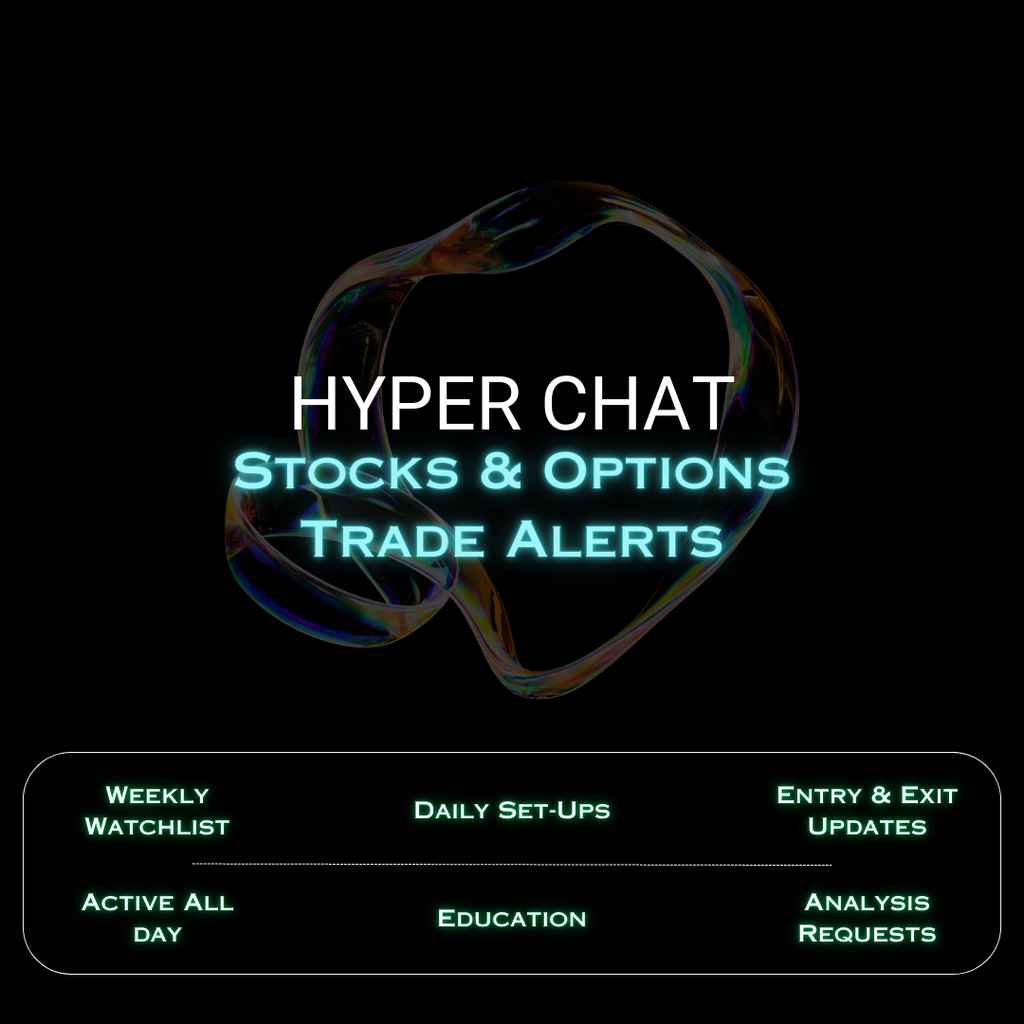 Hyper Chat (Stocks + Options Trading)