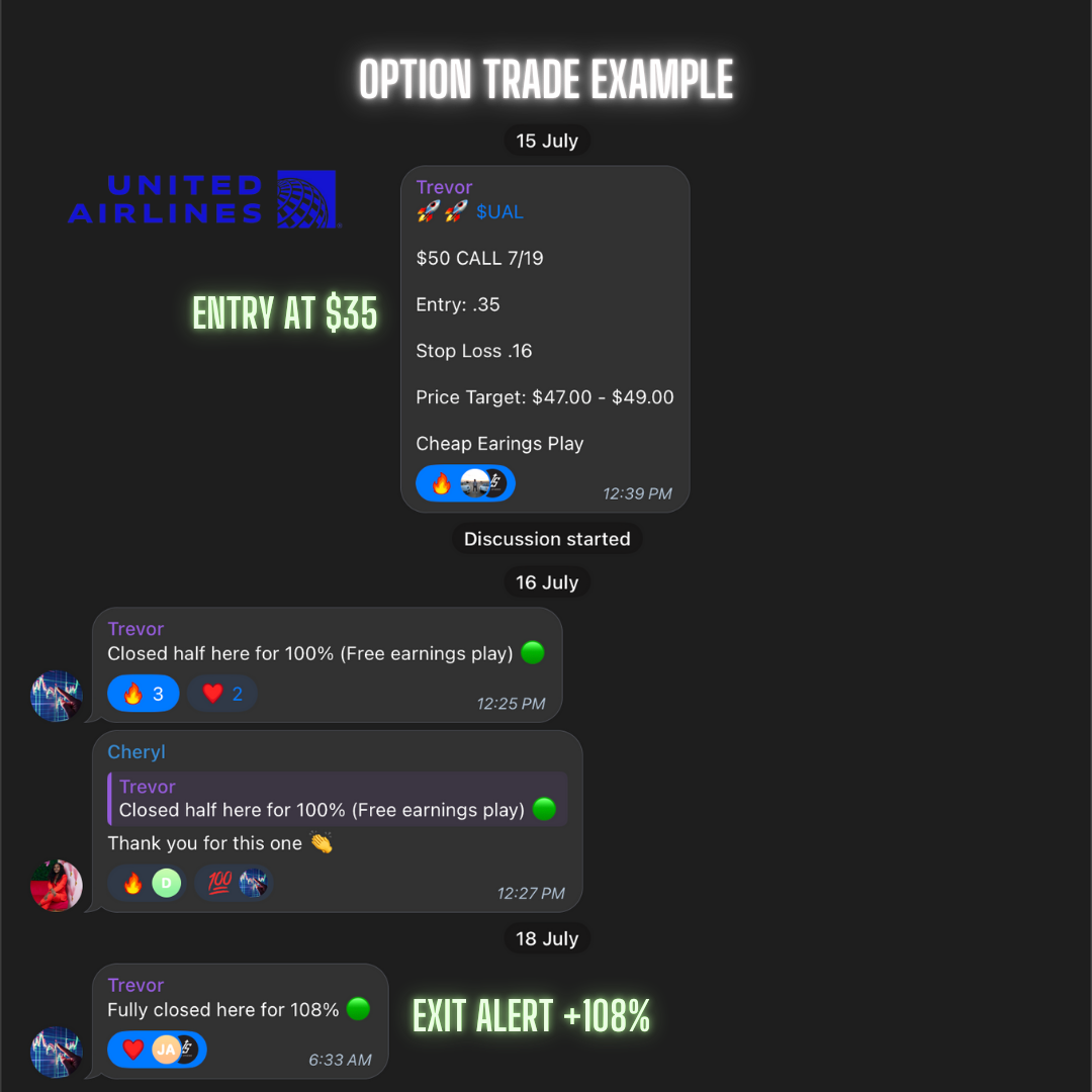 Hyper Chat (Stocks + Options Trading)