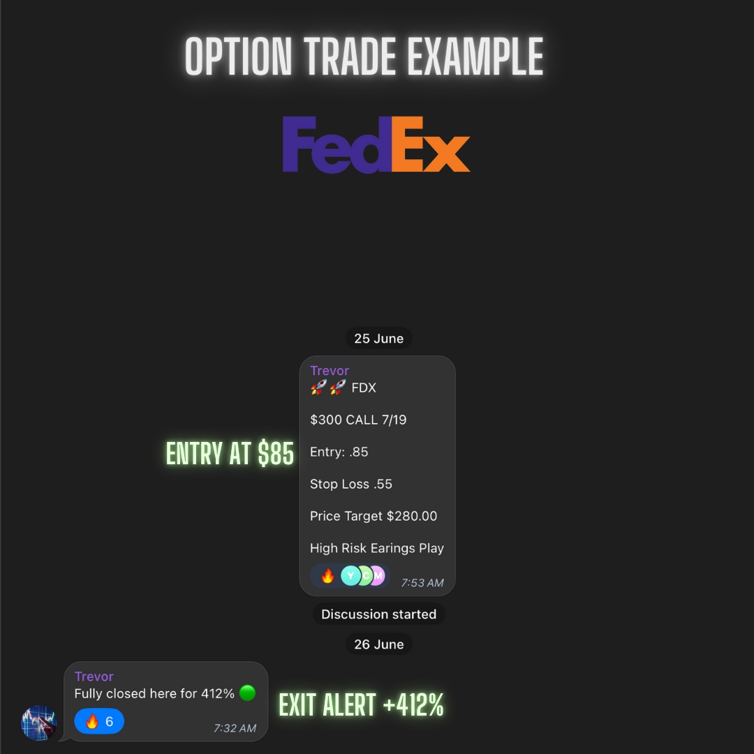 Hyper Chat (Stocks + Options Trading)