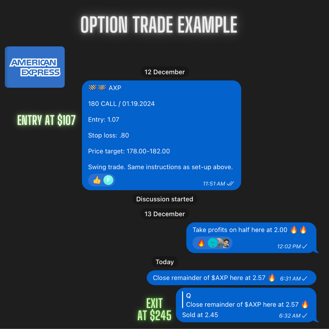 Hyper Chat (Stocks + Options Trading)