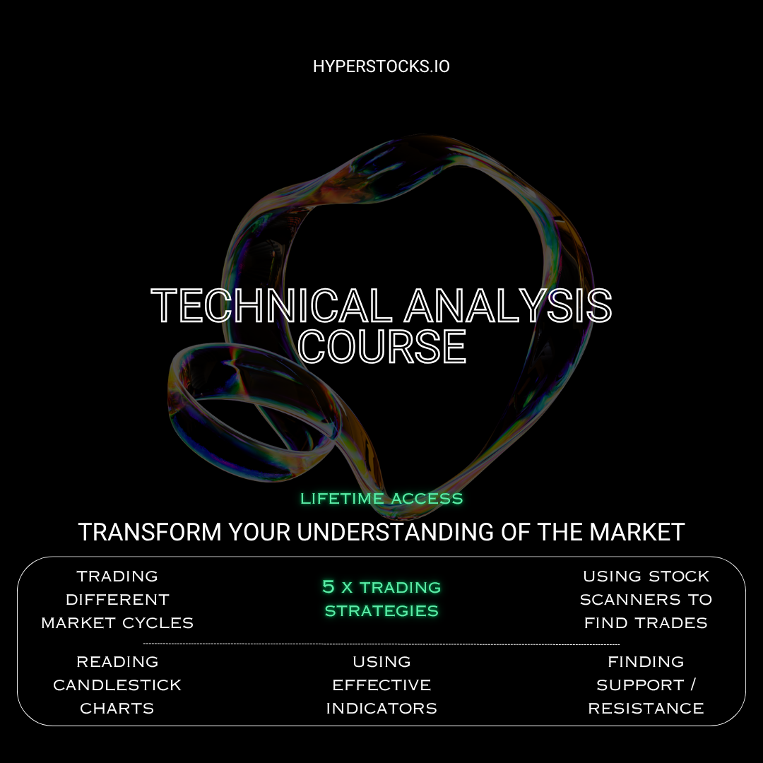 Technical Analysis Course – Hyper Stocks
