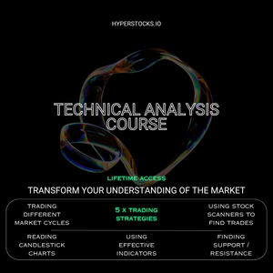 Technical Analysis Course – Hyper Stocks