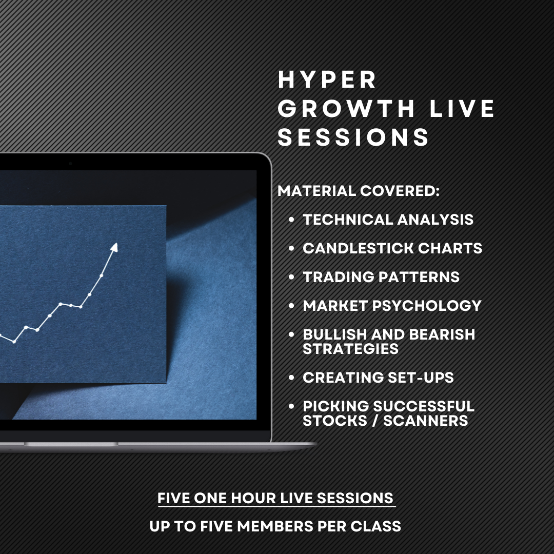 Hyper Growth Live Sessions